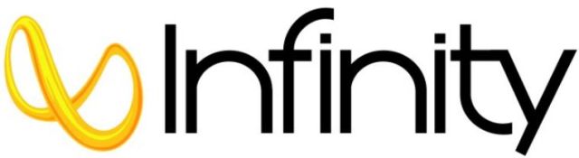 INFINITY